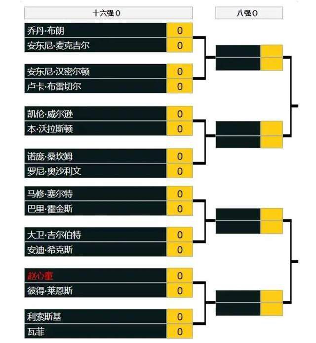 不过他也不能确定，更不敢直接发问，于是只能先将这个极大的期待压在心头，拱手向叶辰鞠躬道：老朽谢过叶大师。